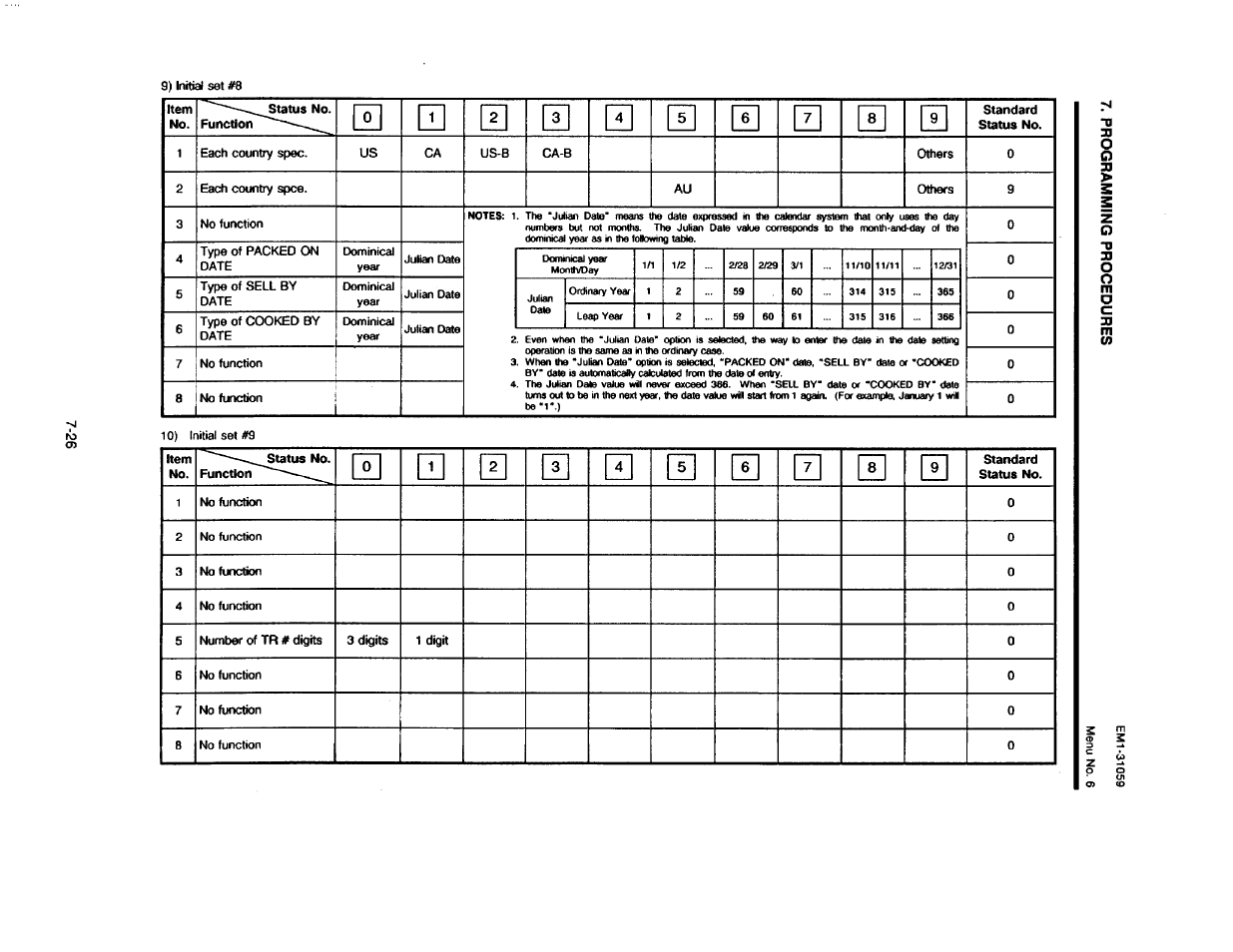 Om a c | Toshiba TEC EM1-31059 User Manual | Page 44 / 116