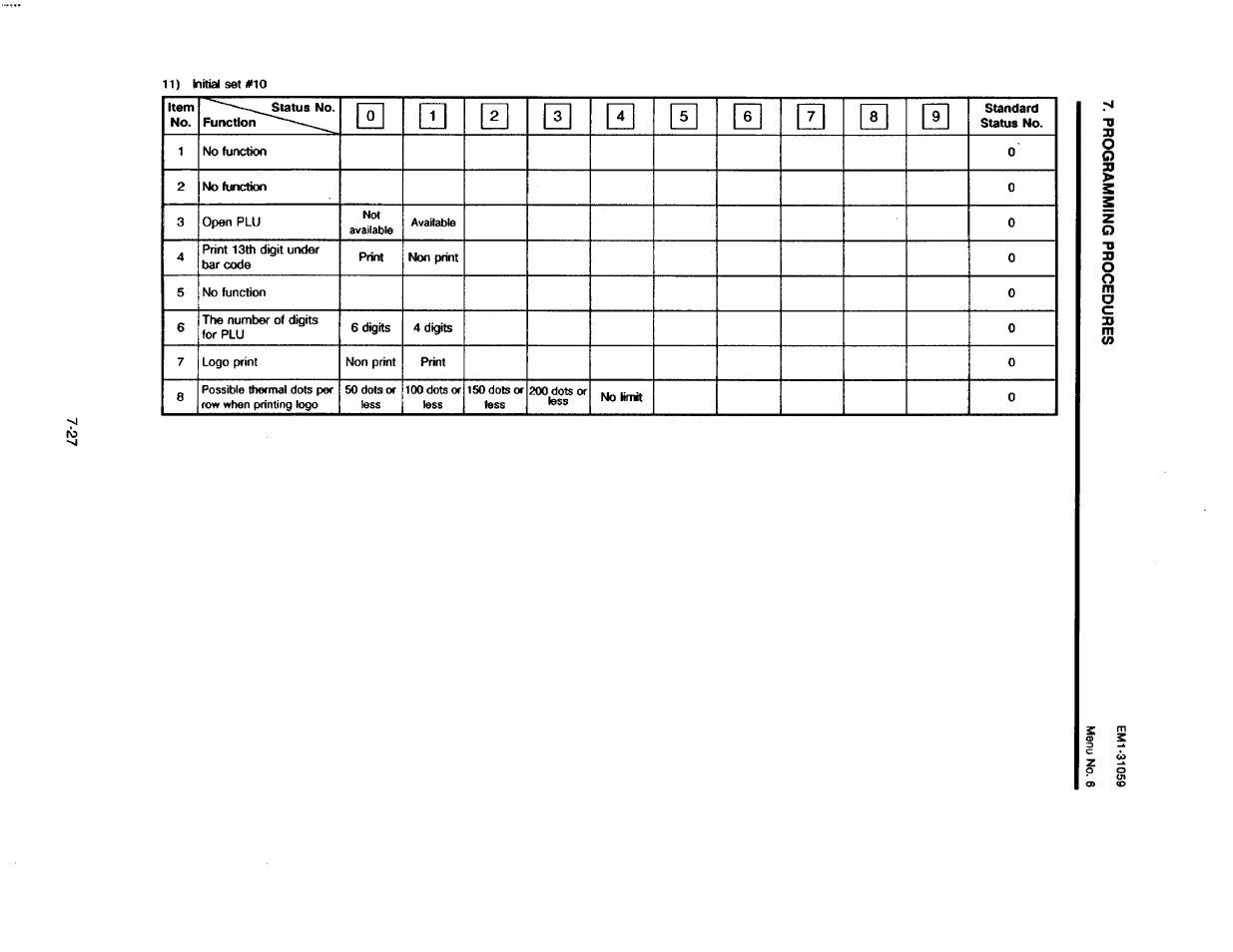 Toshiba TEC EM1-31059 User Manual | Page 45 / 116