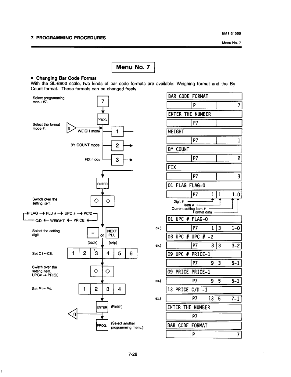 Menu no. 7 | Toshiba TEC EM1-31059 User Manual | Page 46 / 116