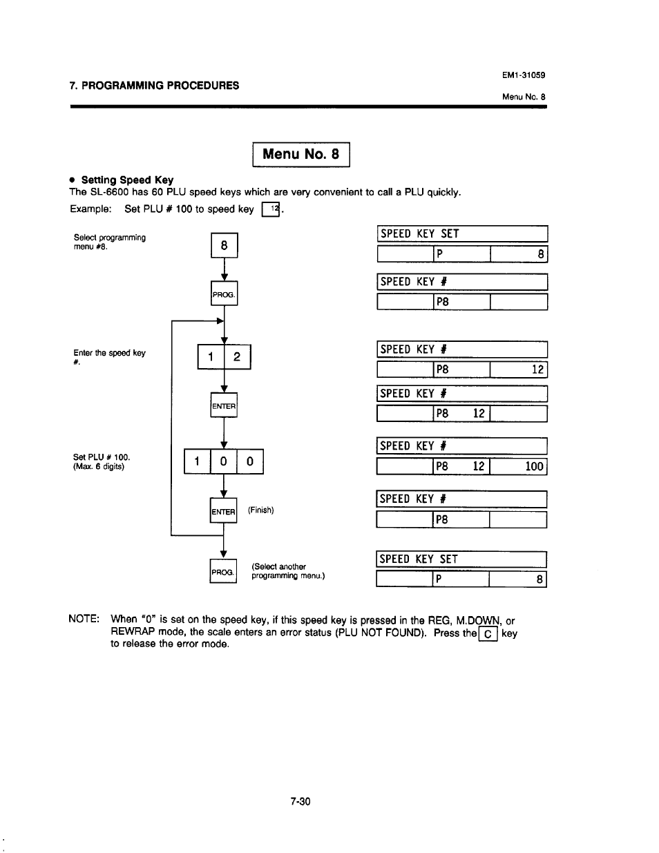 Menu no. 8 | Toshiba TEC EM1-31059 User Manual | Page 48 / 116
