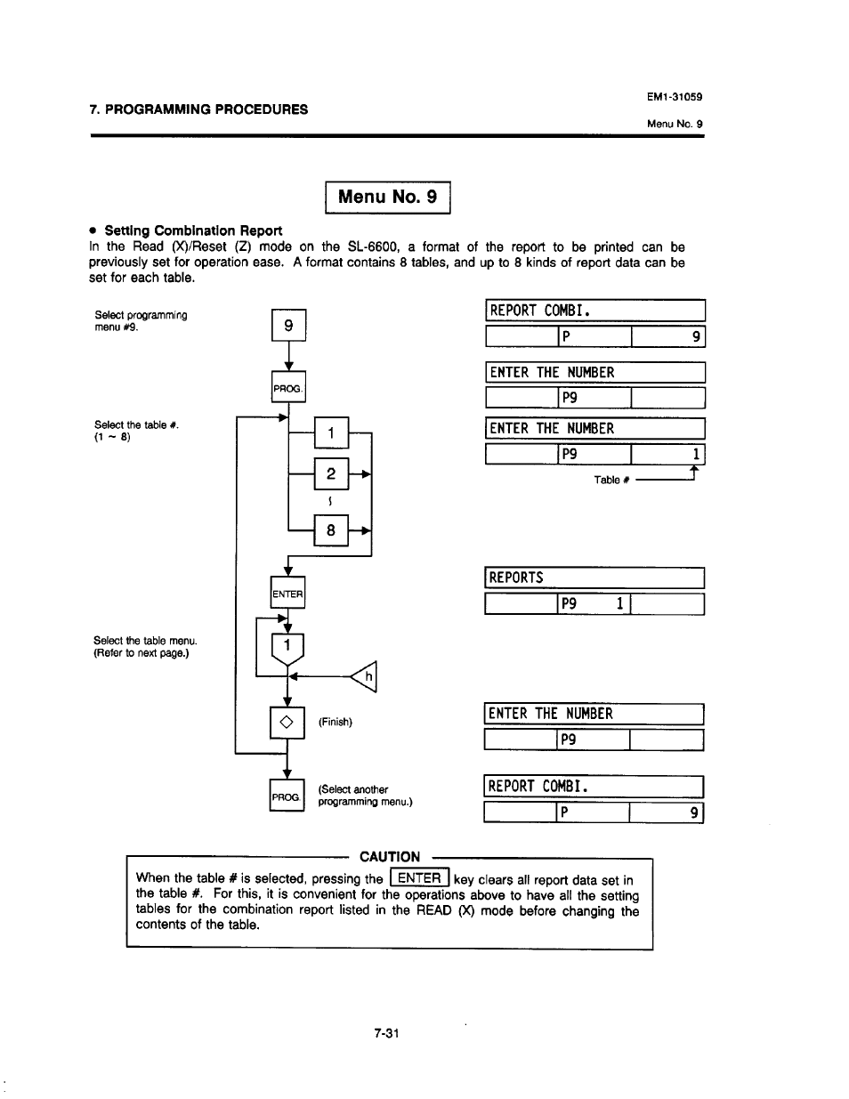 Menu no. 9, Report combi | Toshiba TEC EM1-31059 User Manual | Page 49 / 116