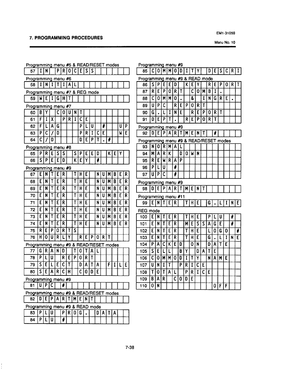 Toshiba TEC EM1-31059 User Manual | Page 56 / 116