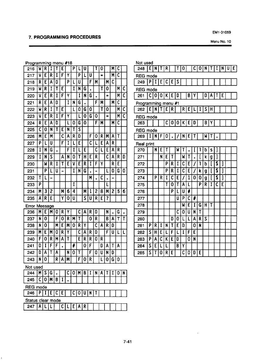 Toshiba TEC EM1-31059 User Manual | Page 59 / 116