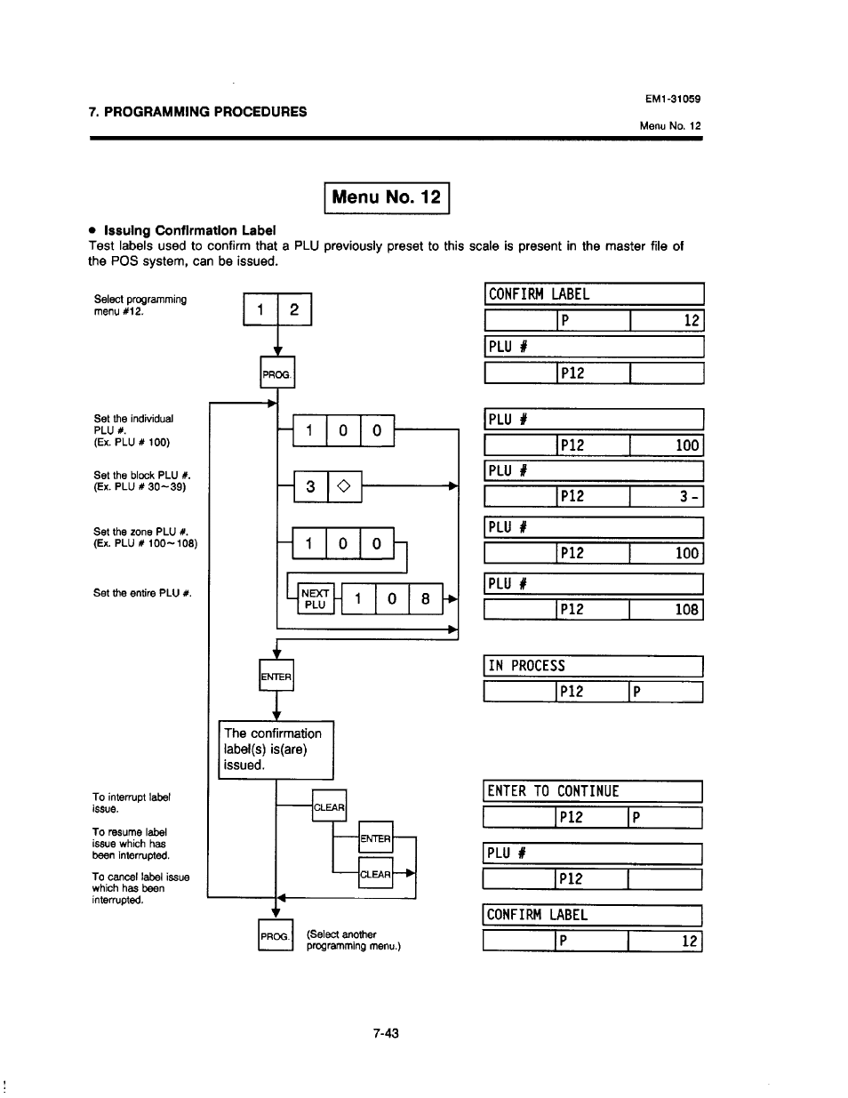 Menu no. 12 | Toshiba TEC EM1-31059 User Manual | Page 61 / 116