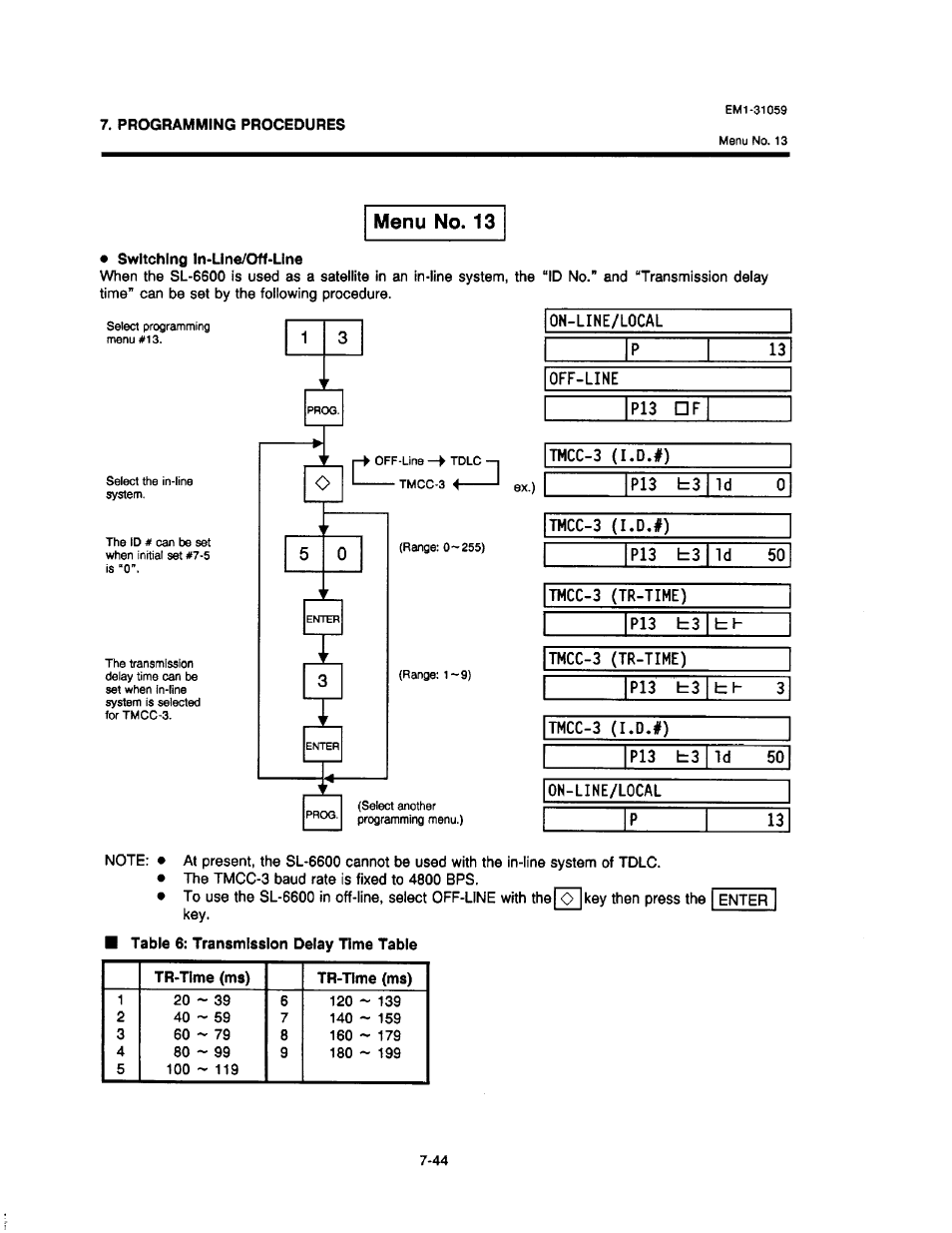 Menu no. 13, P13 b3 th | Toshiba TEC EM1-31059 User Manual | Page 62 / 116