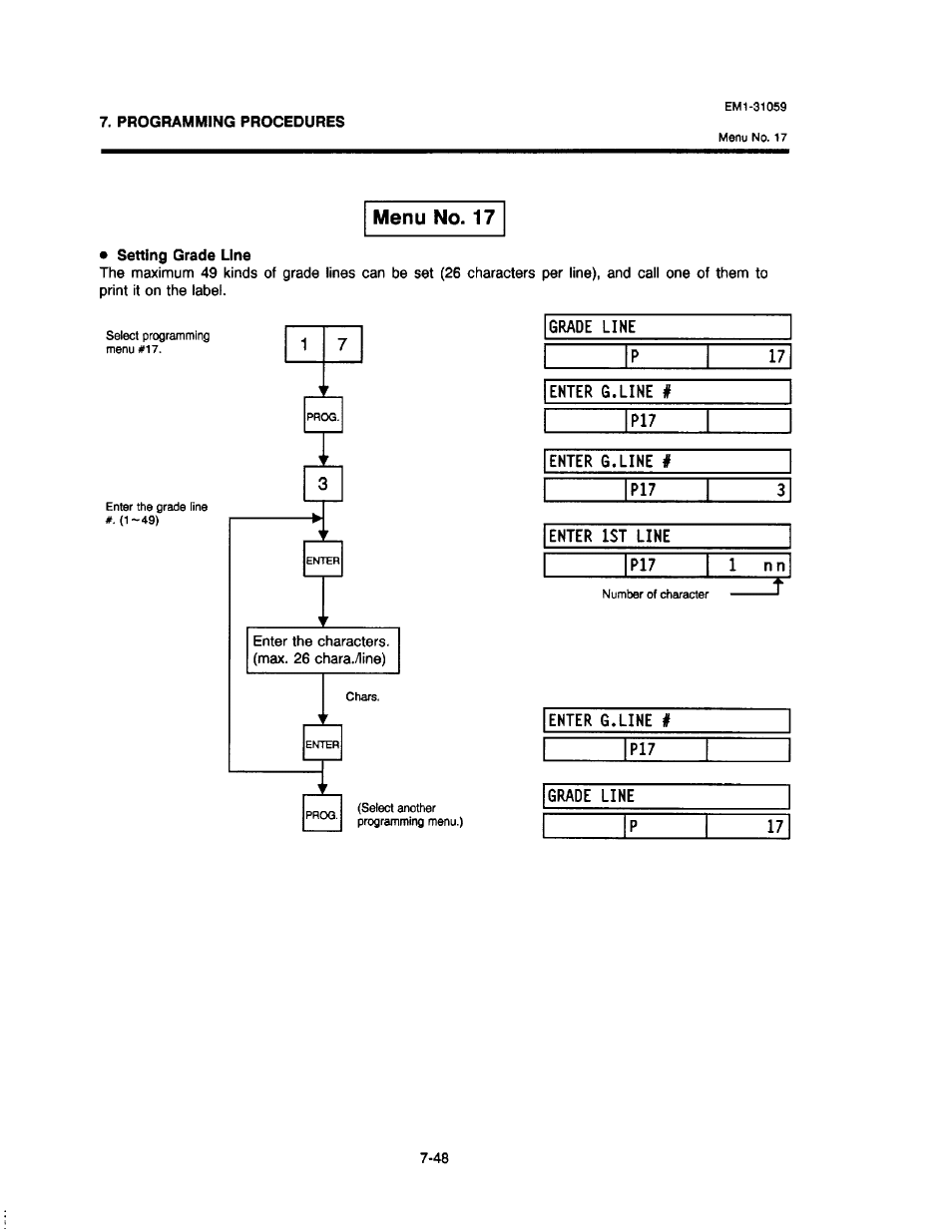 Menu no. 17, Enter g.line | Toshiba TEC EM1-31059 User Manual | Page 66 / 116