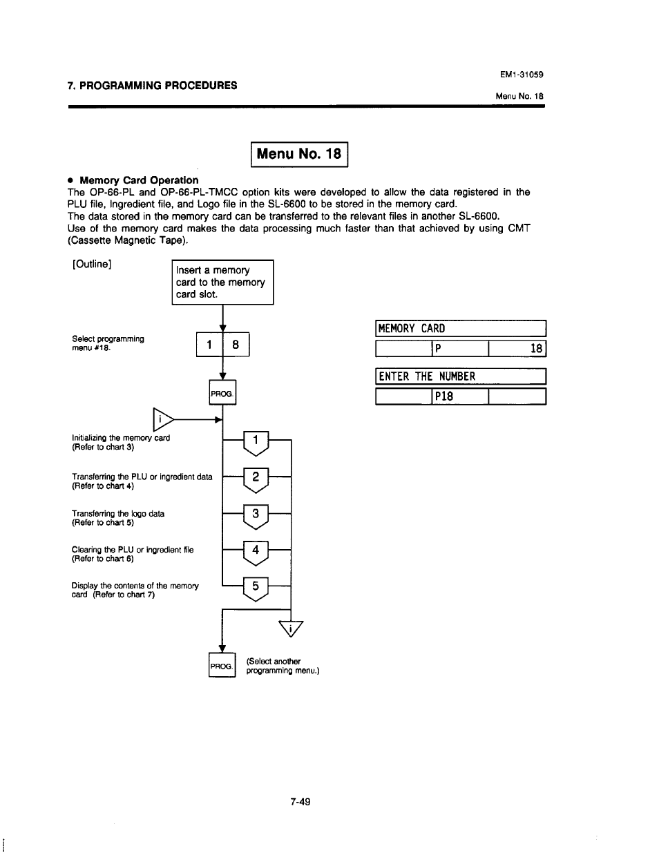 Menu no. 18 | Toshiba TEC EM1-31059 User Manual | Page 67 / 116