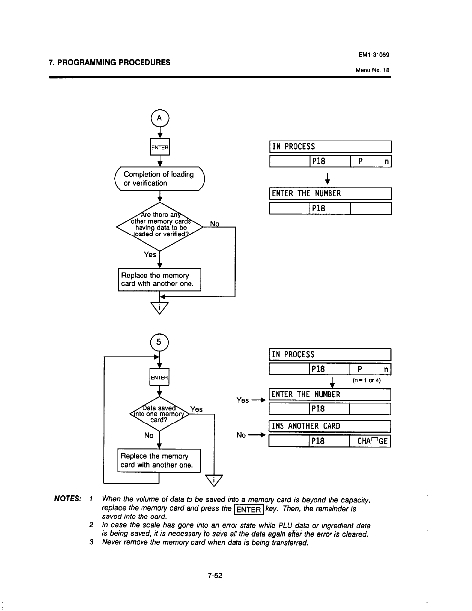 In process, Enter the number | Toshiba TEC EM1-31059 User Manual | Page 70 / 116