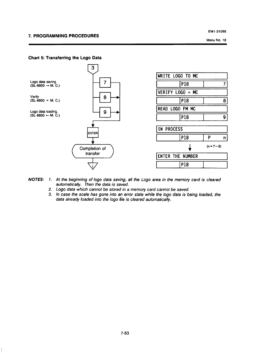 Toshiba TEC EM1-31059 User Manual | Page 71 / 116