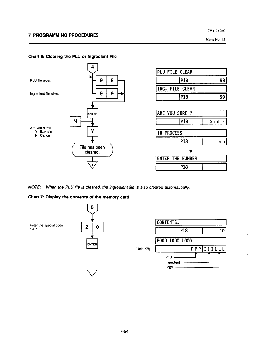 Toshiba TEC EM1-31059 User Manual | Page 72 / 116