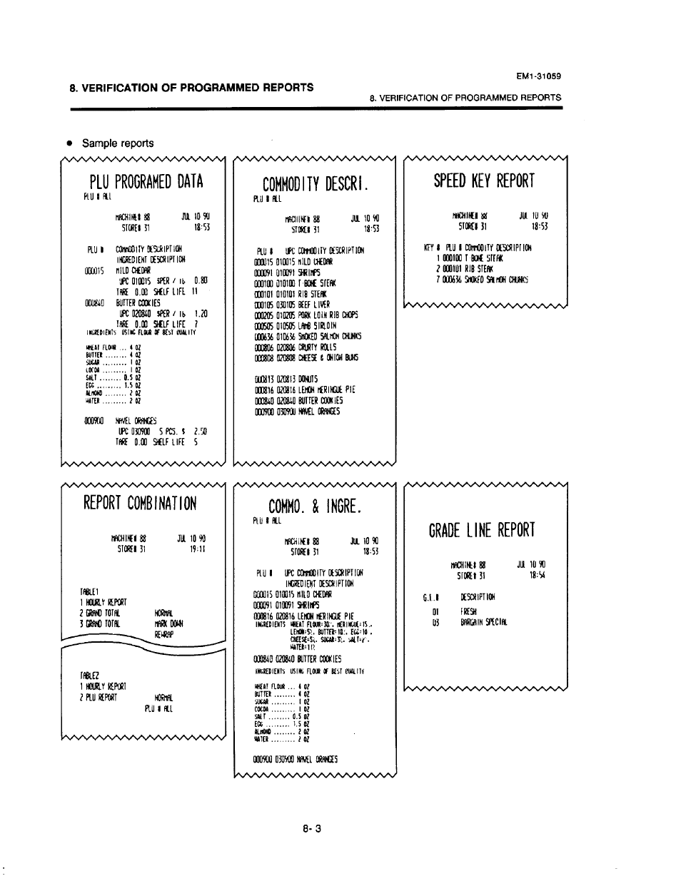 Plu prograhed data, Cohhodity descri, Speed key report | Cohho. & ingre, Grade line report | Toshiba TEC EM1-31059 User Manual | Page 77 / 116