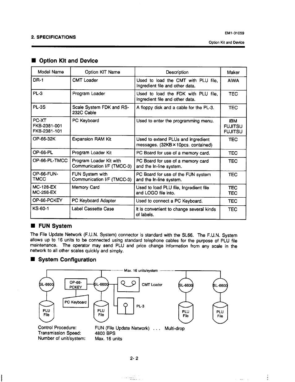 Option kit and device, Fun system, System configuration | Specifications | Toshiba TEC EM1-31059 User Manual | Page 8 / 116