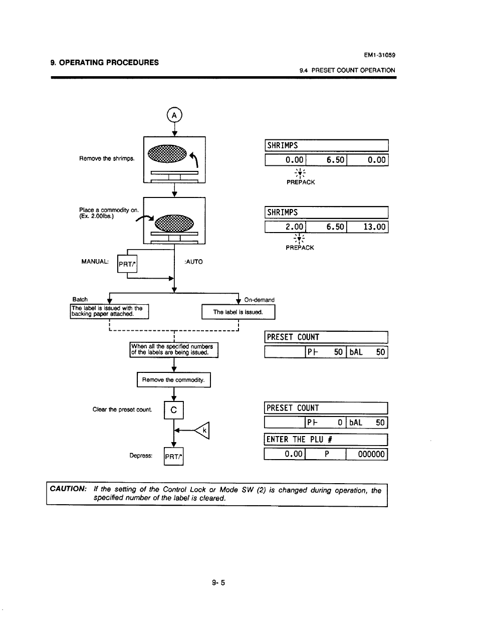 Toshiba TEC EM1-31059 User Manual | Page 82 / 116