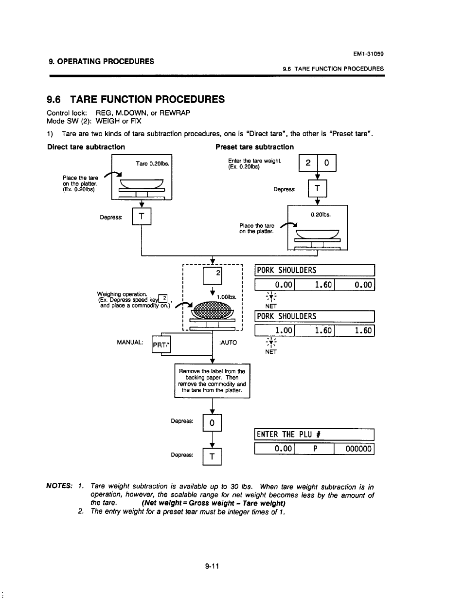 6 tare function procedures, Tare function procedures -11 | Toshiba TEC EM1-31059 User Manual | Page 88 / 116