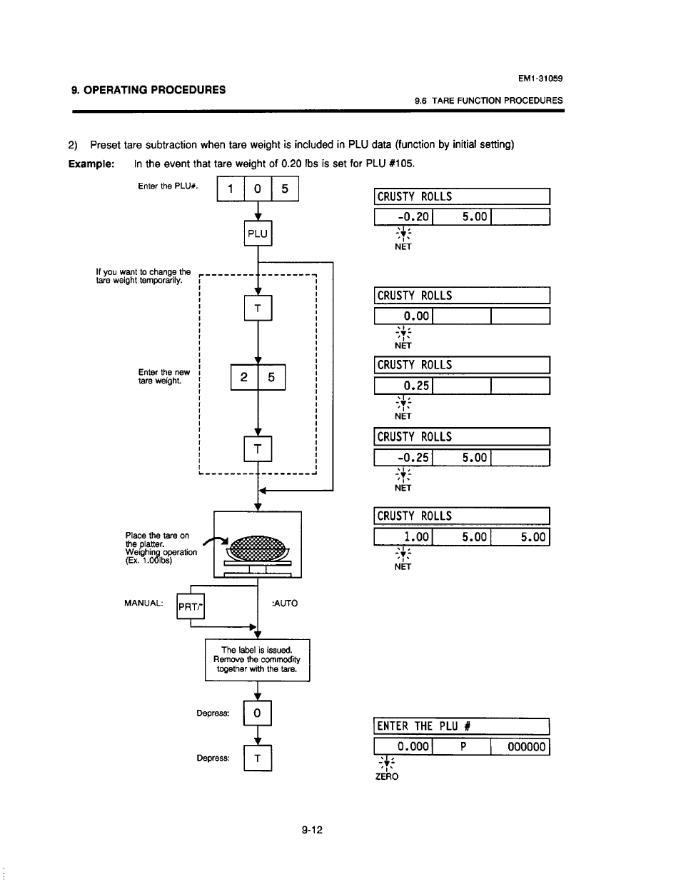 Toshiba TEC EM1-31059 User Manual | Page 89 / 116