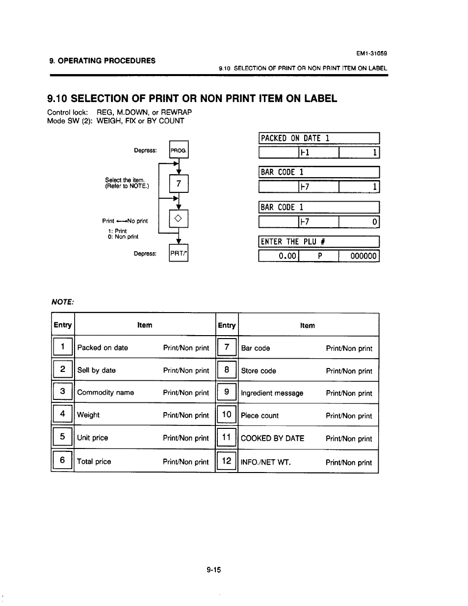 10 selection of print or non print item on label, Selection, Print or not prrnt | Item, On label | Toshiba TEC EM1-31059 User Manual | Page 92 / 116