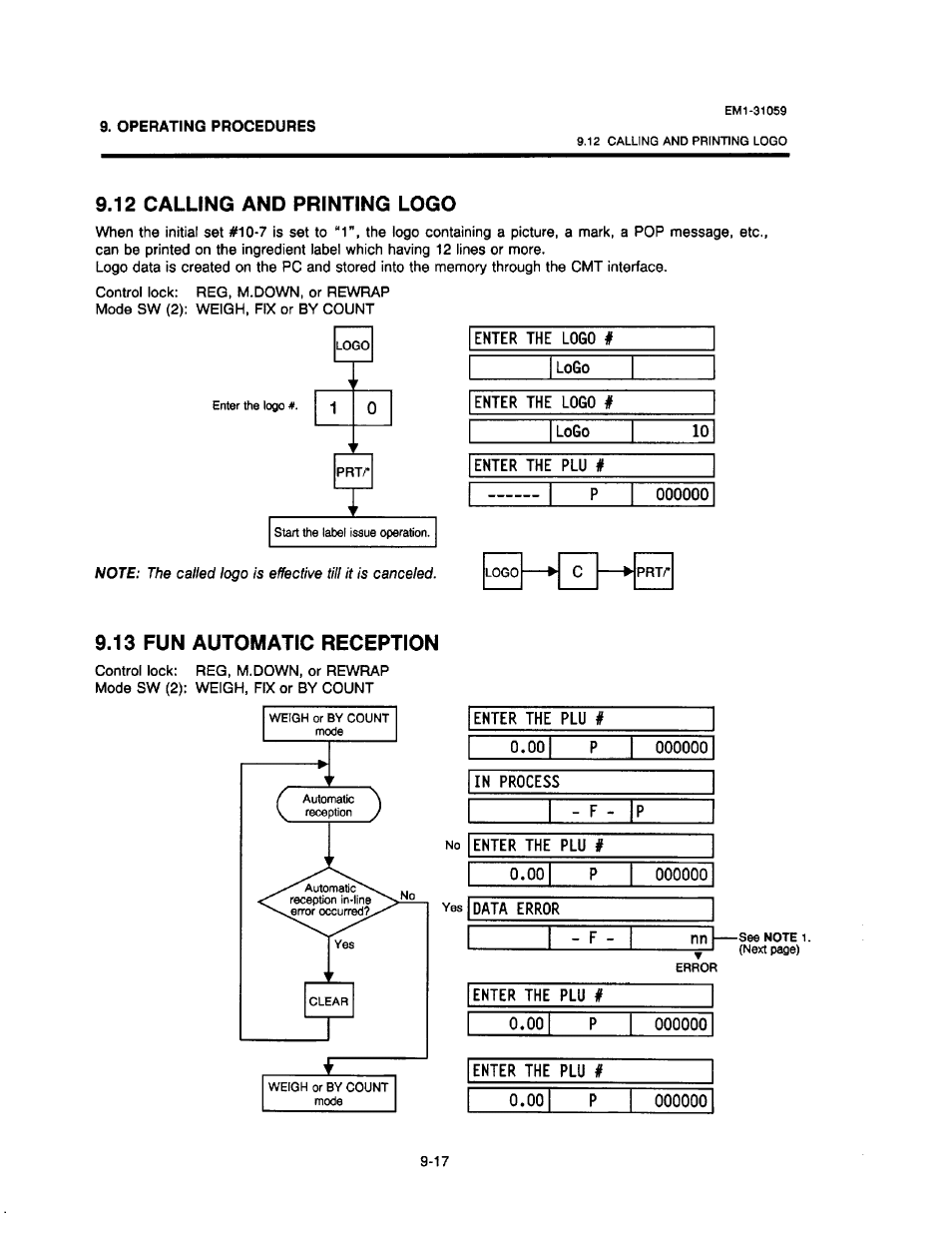 12 calling and printing logo, 13 fun automatic reception, 12 calling and printing | Logo -17, 13 fun automatic reception -17 | Toshiba TEC EM1-31059 User Manual | Page 94 / 116