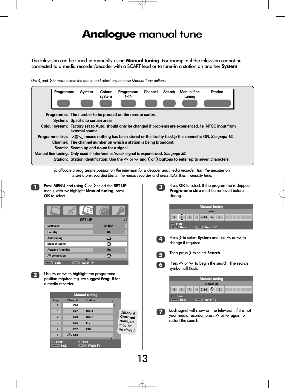 Analogue manual tune | Toshiba WLT68 User Manual | Page 13 / 40