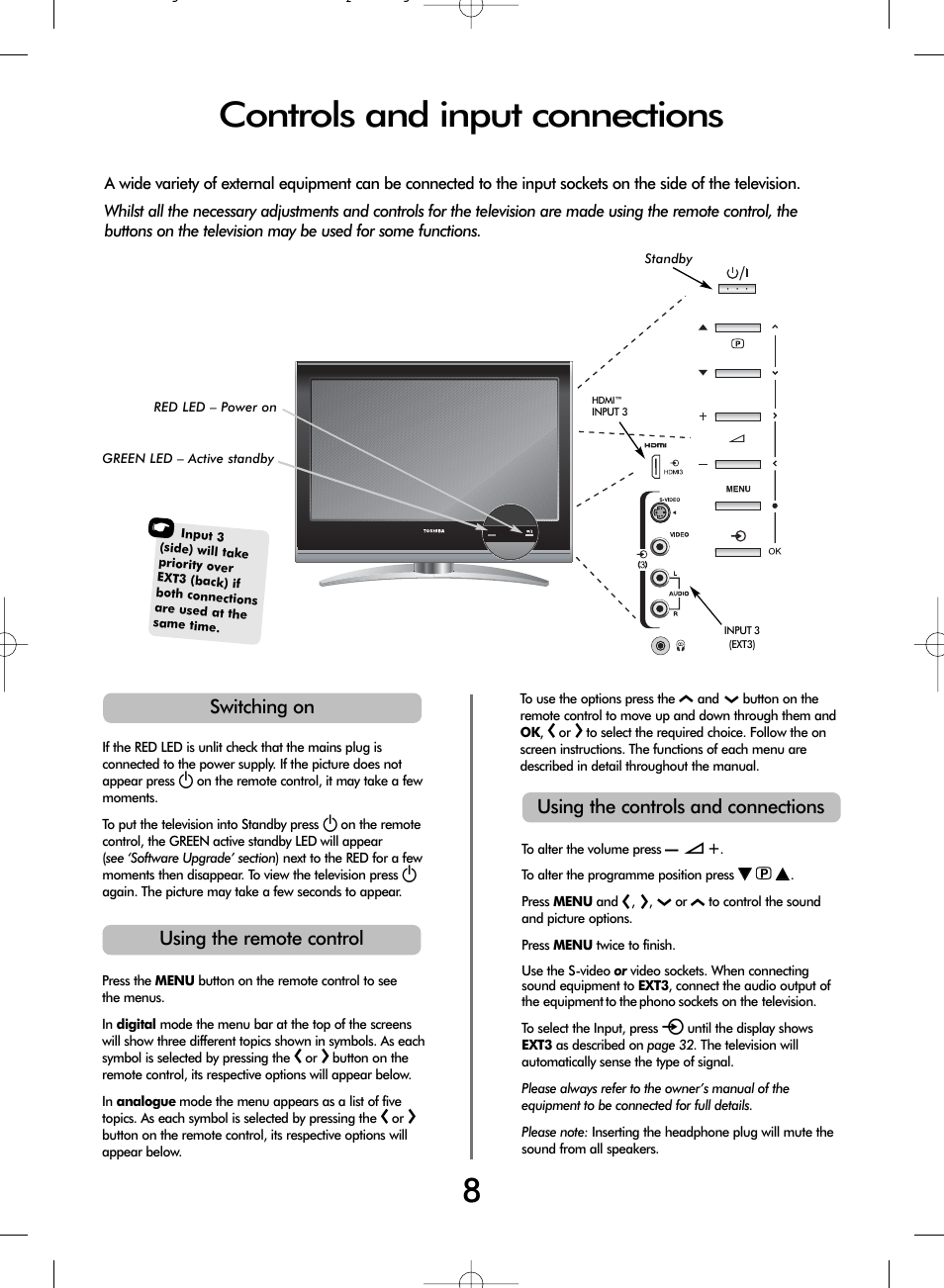 Controls and input connections | Toshiba WLT68 User Manual | Page 8 / 40