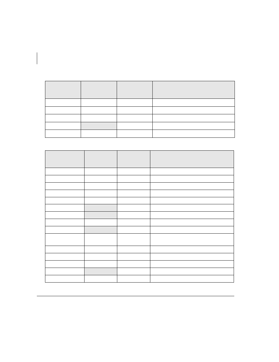 Table 2, Table 3 | Toshiba Strata CTX28 User Manual | Page 82 / 96