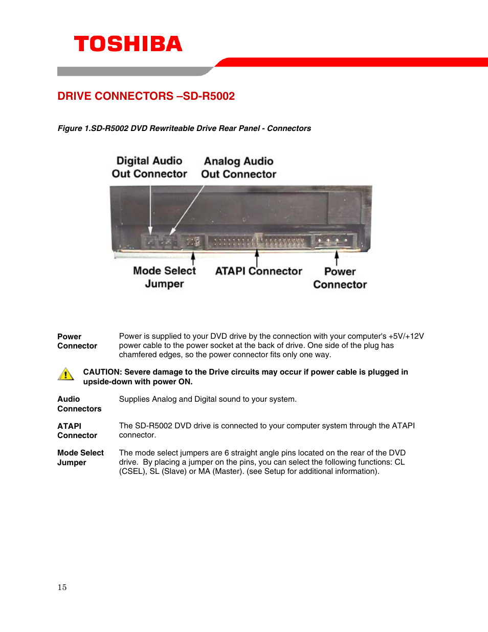 Drive connectors –sd-r5002 | Toshiba STORAGE DEVICE DIVISION SD-R5002 User Manual | Page 17 / 18