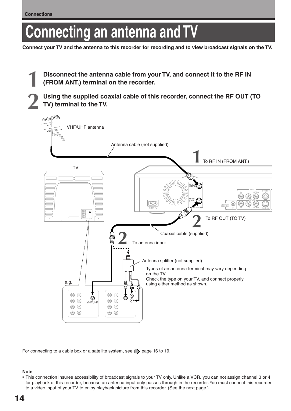 Connecting an antenna and tv | Toshiba RD-XS32SC User Manual | Page 14 / 56