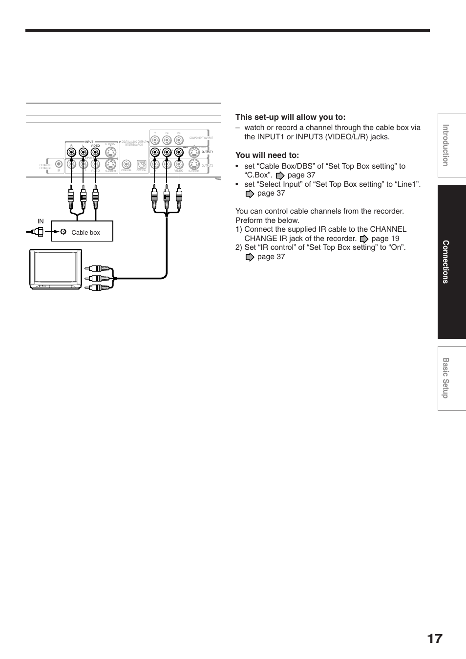 You will need to | Toshiba RD-XS32SC User Manual | Page 17 / 56