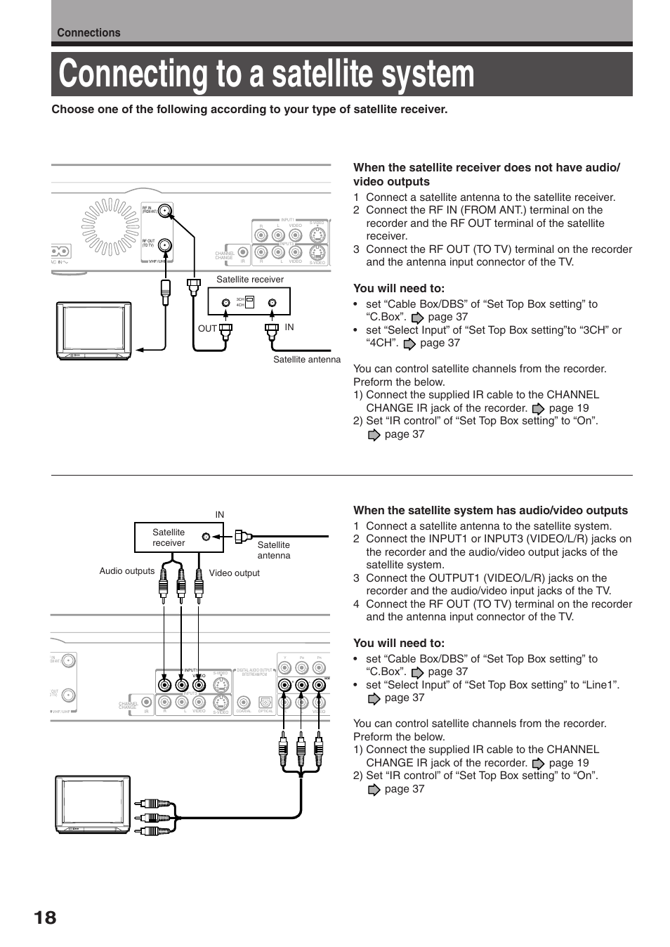 Connecting to a satellite system, You will need to, When the satellite system has audio/video outputs | Toshiba RD-XS32SC User Manual | Page 18 / 56