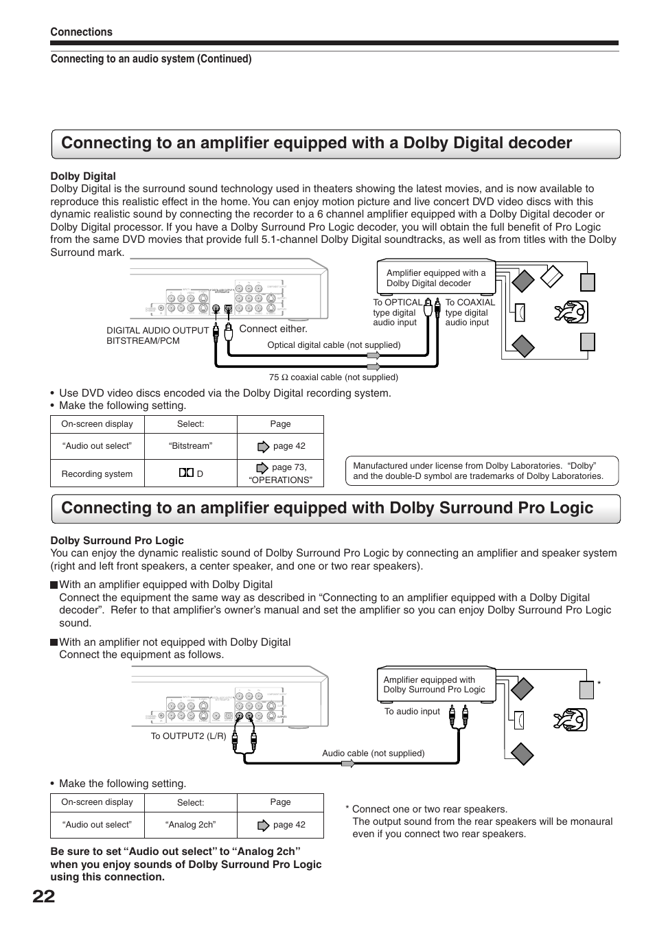 Make the following setting, Connect either, Digital audio output bitstream/pcm | Toshiba RD-XS32SC User Manual | Page 22 / 56