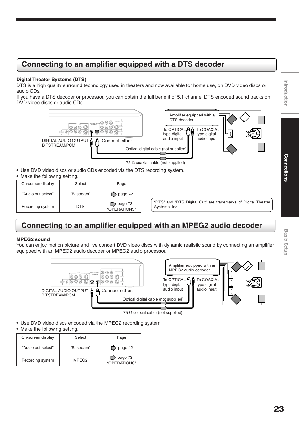 Connections basic setup intr oduction, Connect either, Digital audio output bitstream/pcm | Toshiba RD-XS32SC User Manual | Page 23 / 56