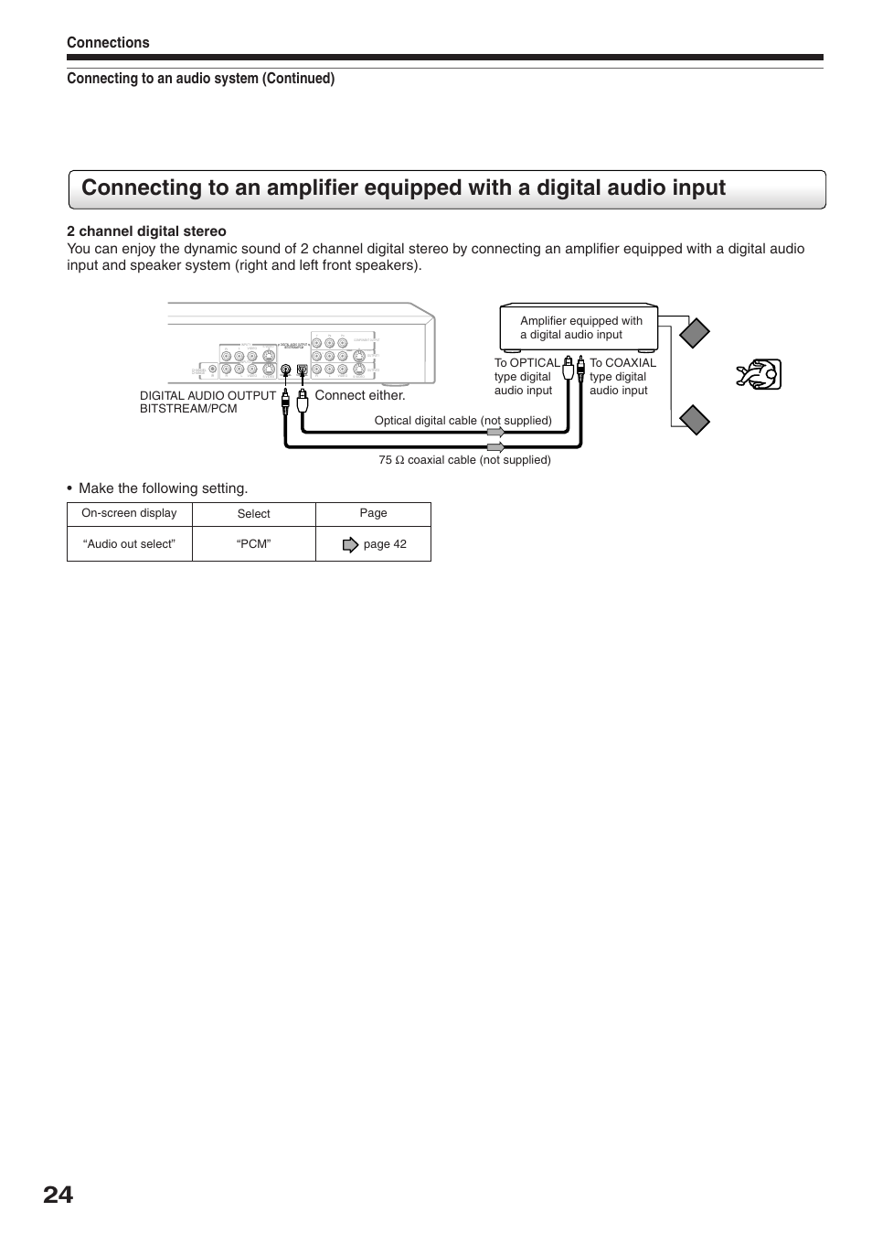 Make the following setting, Connect either, Amplifier equipped with a digital audio input | Digital audio output bitstream/pcm | Toshiba RD-XS32SC User Manual | Page 24 / 56