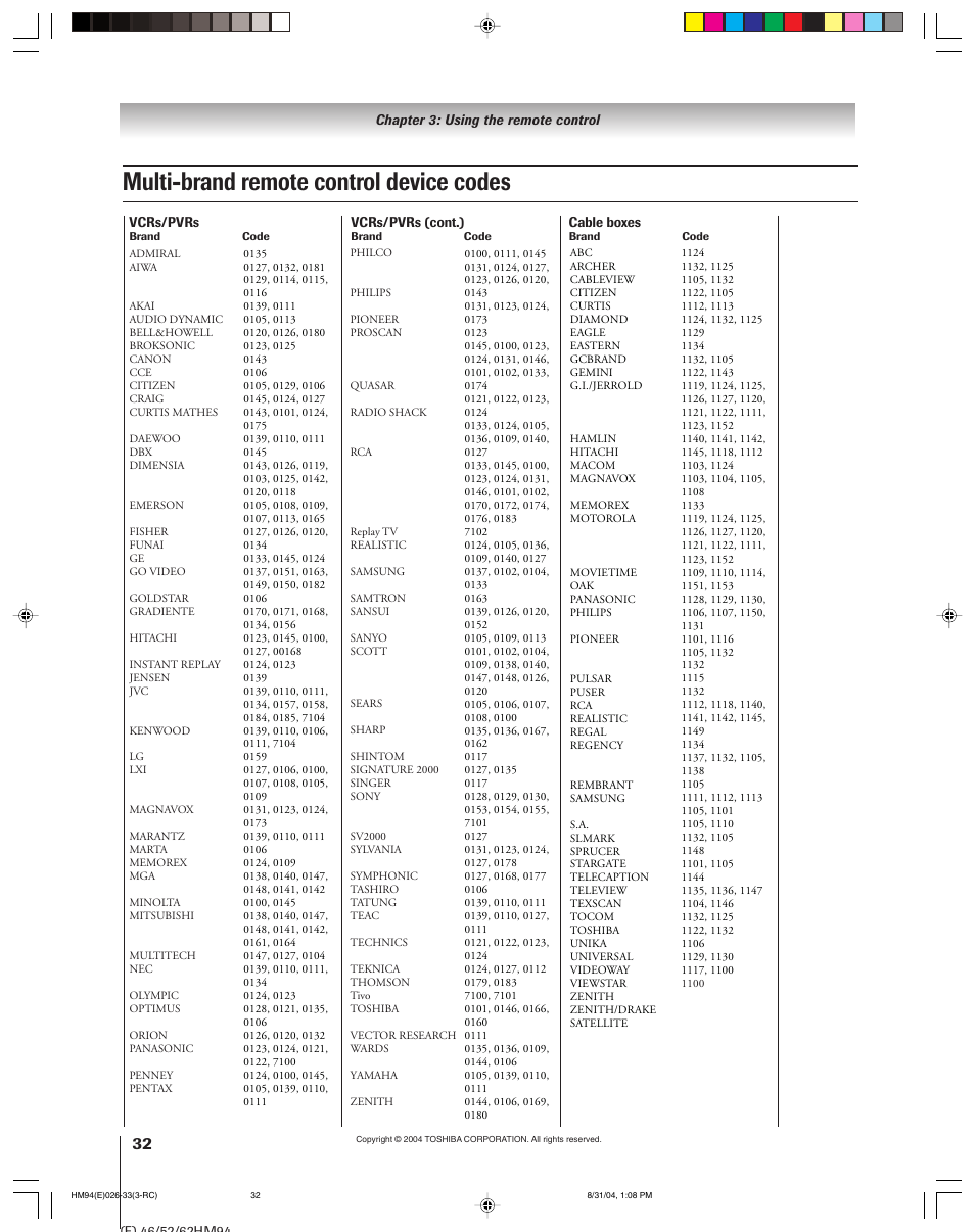 Multi-brand remote control device codes | Toshiba 46HM94 User Manual | Page 32 / 108