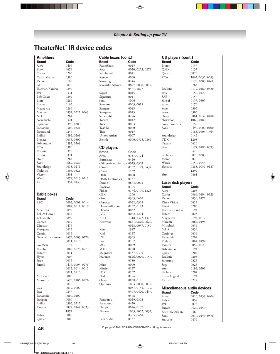 Theaternet, Ir device codes | Toshiba 46HM94 User Manual | Page 46 / 108