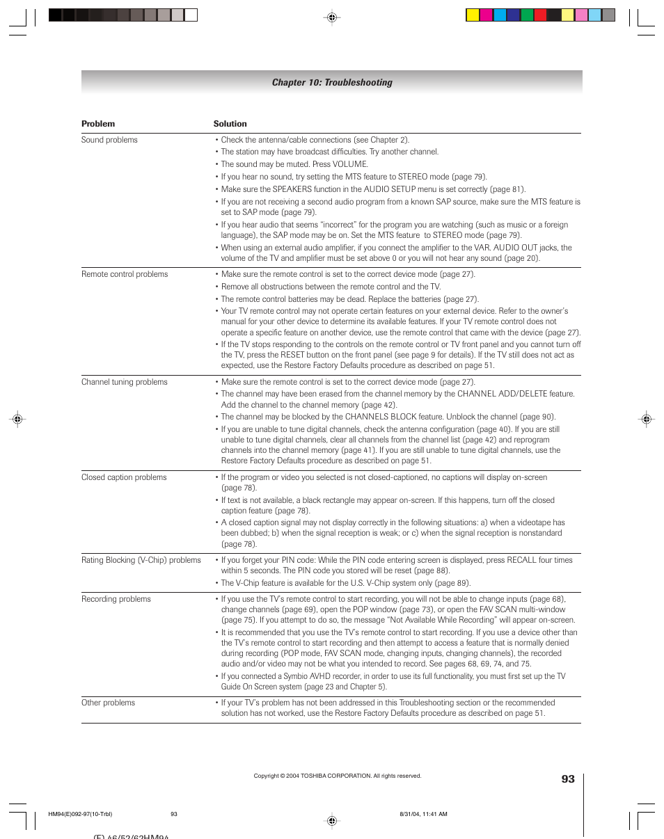Toshiba 46HM94 User Manual | Page 93 / 108