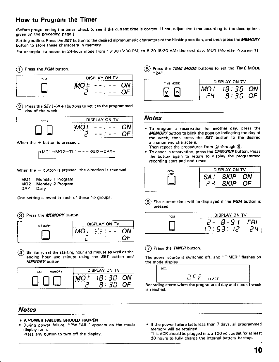 How to program the timer, On of, Mo i on e of | Sa! skip on skip of | Toshiba KV-5124A User Manual | Page 11 / 19