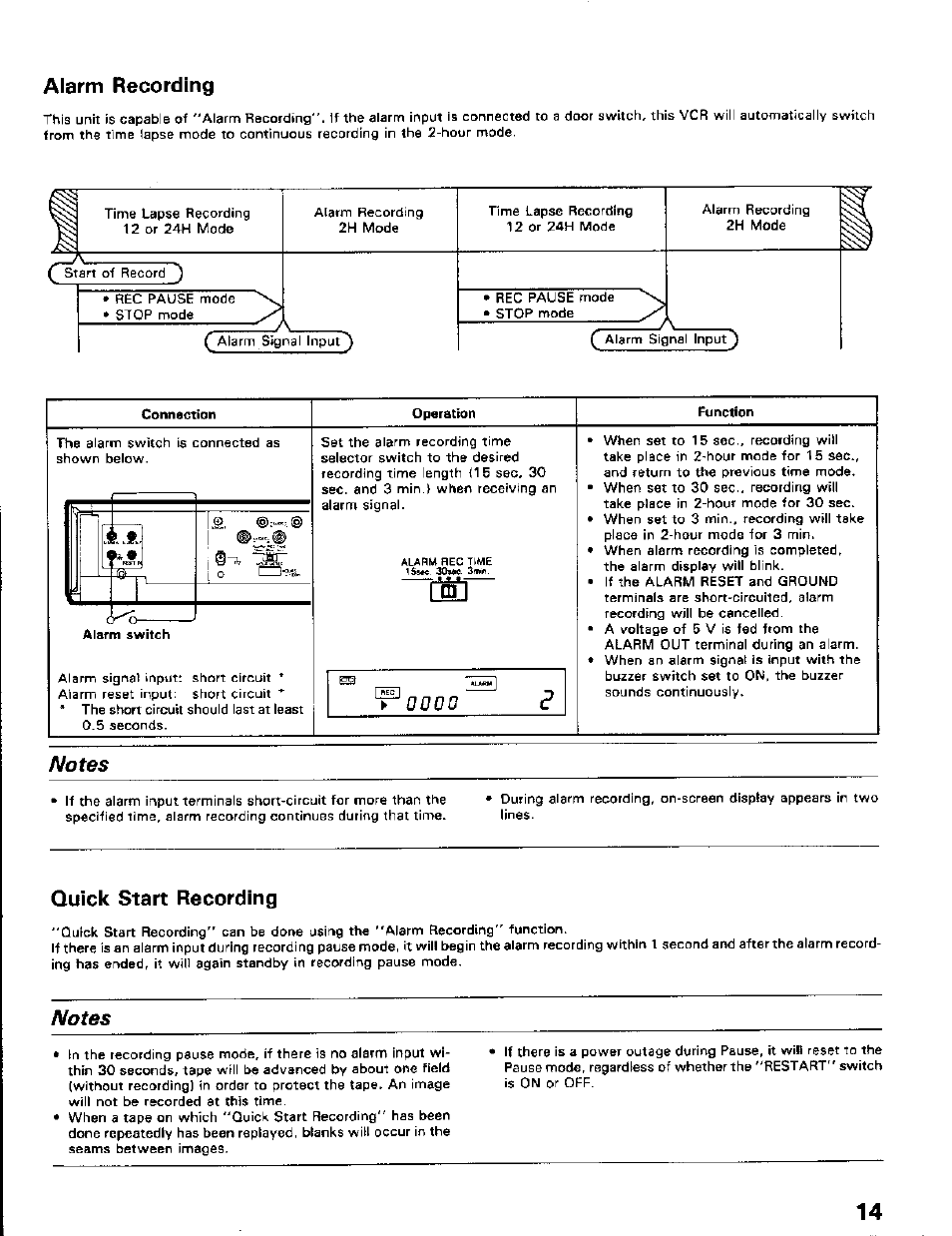Connection, Operation, Function | Alarm recording, Iffi, Quick start recording | Toshiba KV-5124A User Manual | Page 15 / 19