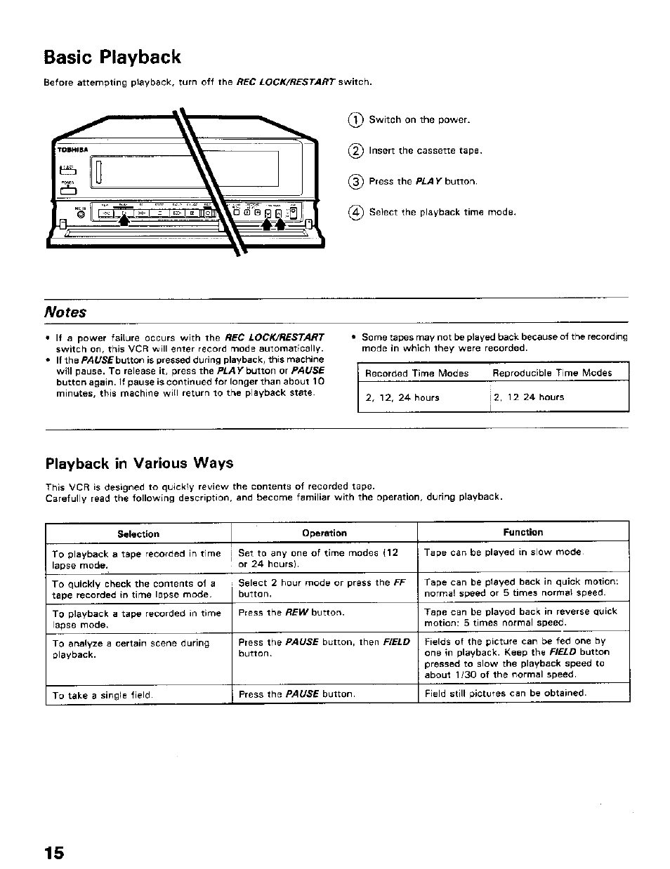 Basic playback, Playback in various ways | Toshiba KV-5124A User Manual | Page 16 / 19