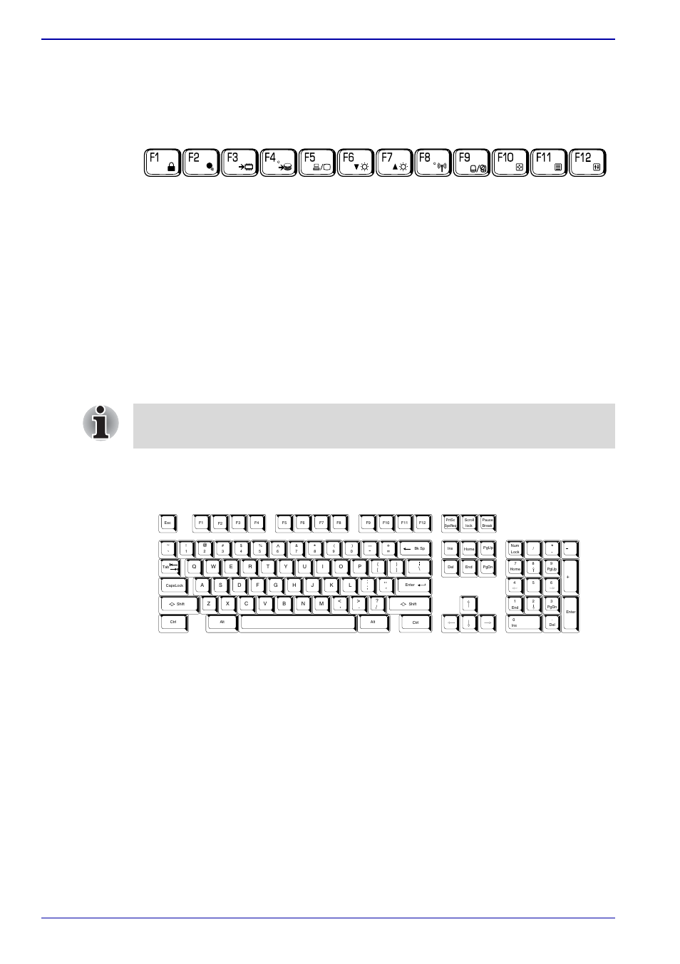 Function keys: f1 … f12, Soft keys: fn key combinations, Emulating keys on enhanced keyboard | Emulating keys on enhanced keyboard -2, 2 user’s manual the keyboard | Toshiba M400 User Manual | Page 138 / 298