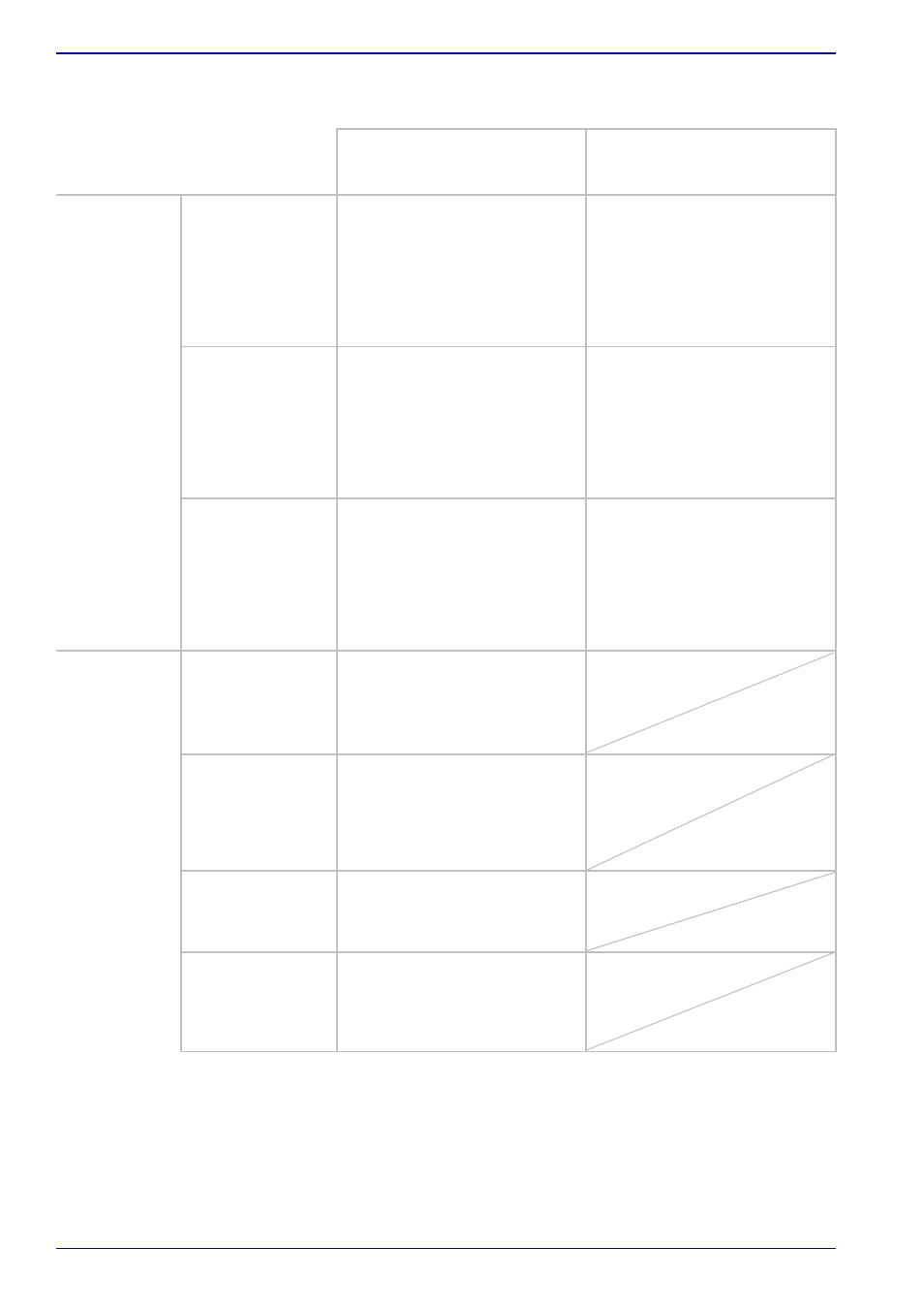 Toshiba M400 User Manual | Page 146 / 298