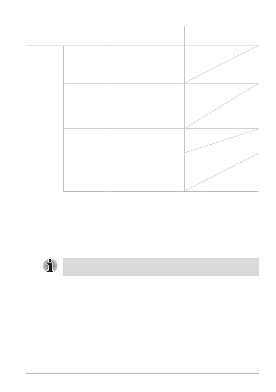 Toshiba M400 User Manual | Page 147 / 298