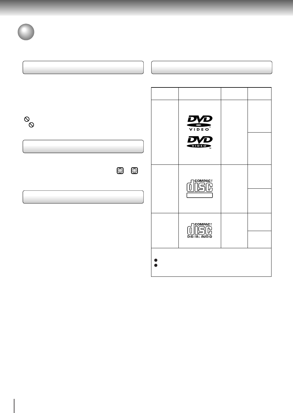 About this owner’s manual, On video cds, Playable discs | Toshiba SD-3800 User Manual | Page 10 / 66