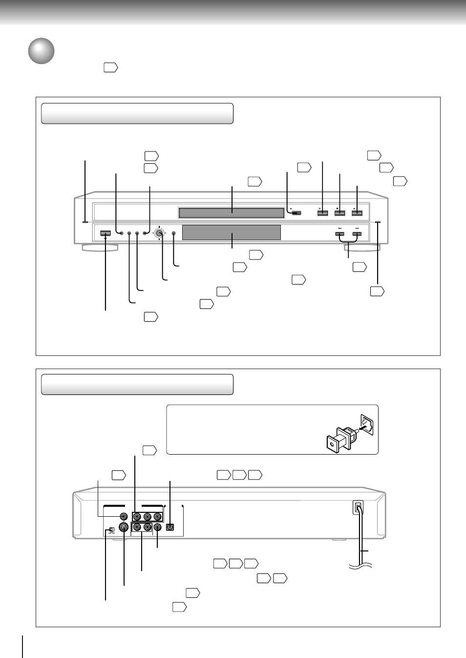 Identification of controls, Front panel rear panel, Introduction | Video out (y/p, S video out jack, Select (i/p) switch video out jack, Power cord, On/standby button on/standby indicator, Dvd display, Zoom button | Toshiba SD-3800 User Manual | Page 12 / 66