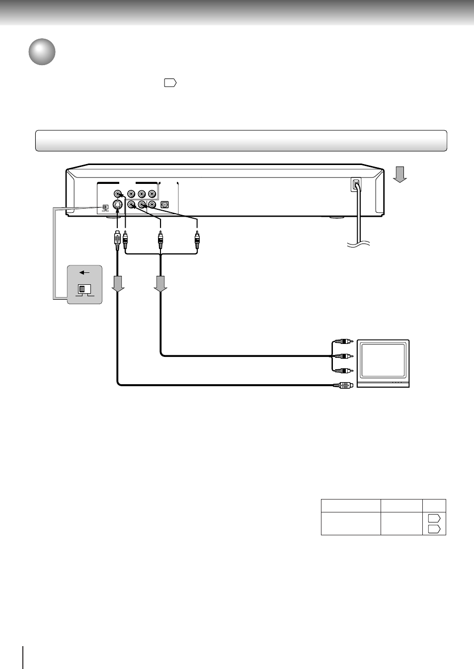 Connecting to a tv, Connections, Set to “ i | For details of output sound, see, Make the following setting | Toshiba SD-3800 User Manual | Page 17 / 66