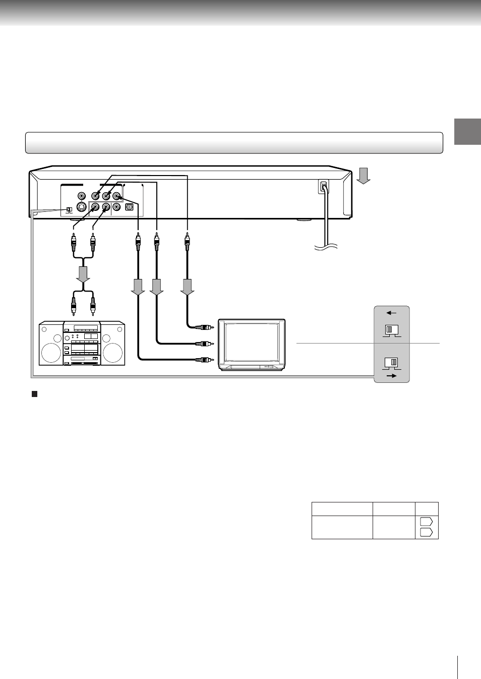 Connections | Toshiba SD-3800 User Manual | Page 18 / 66