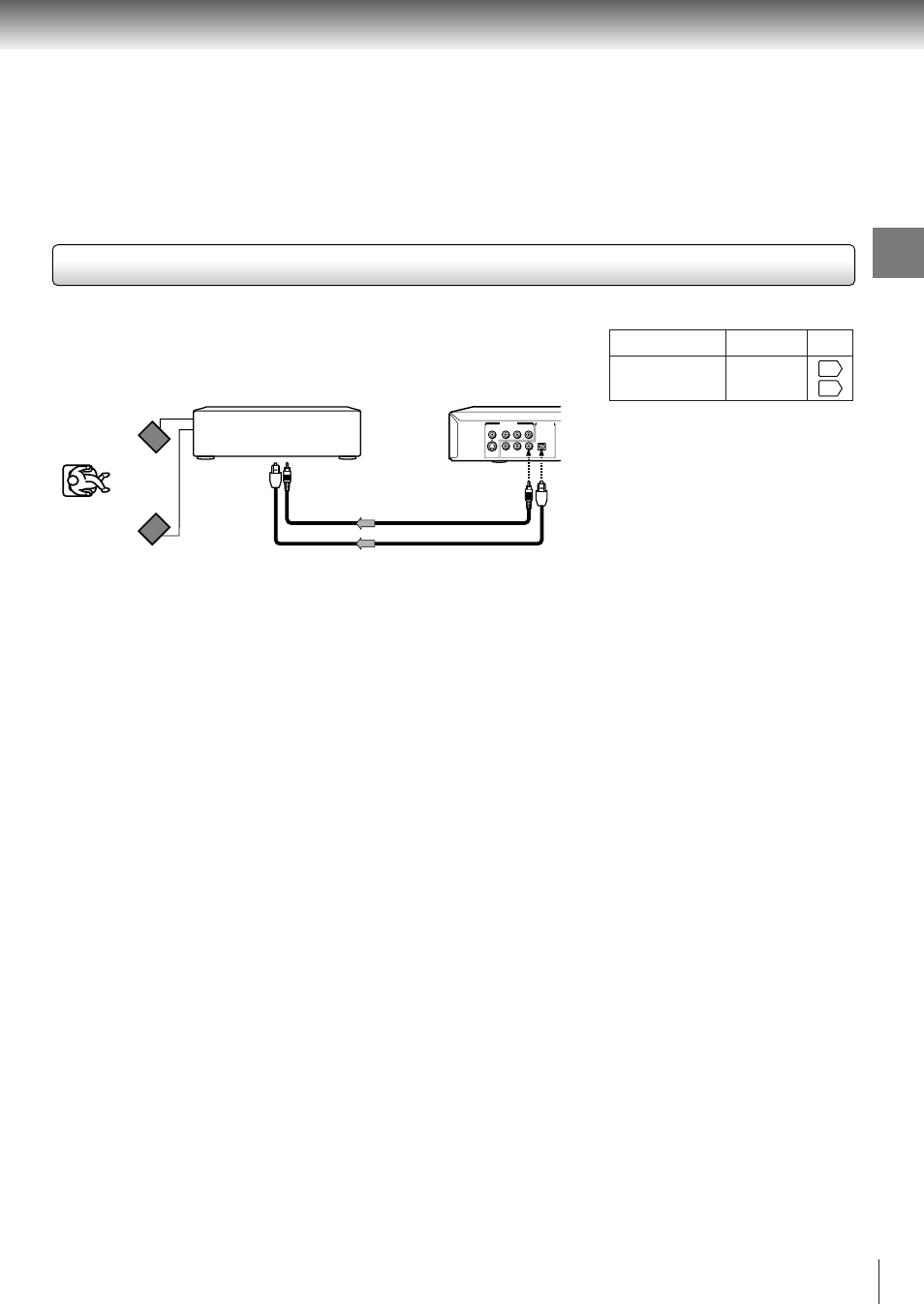 Connections, Connect either | Toshiba SD-3800 User Manual | Page 22 / 66