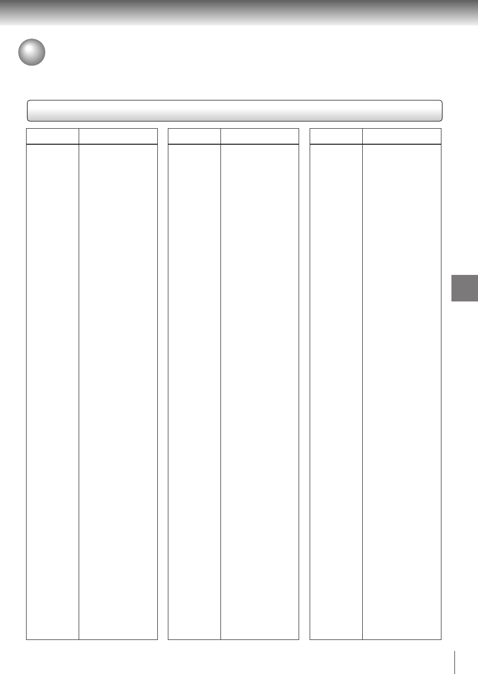 Table of languages, Table of languages and their abbreviations | Toshiba SD-3800 User Manual | Page 61 / 66