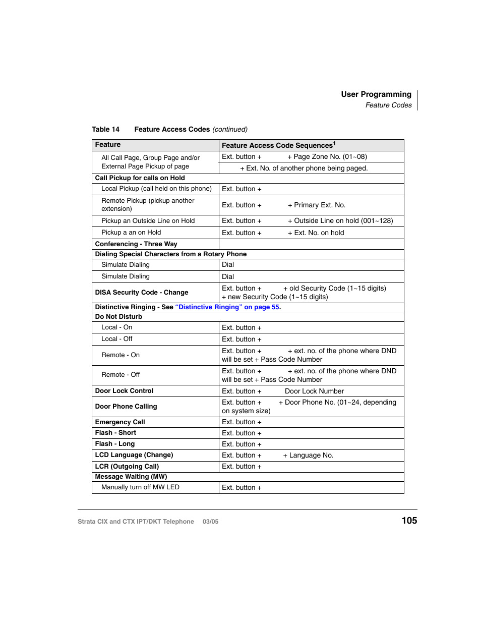 Toshiba CIX User Manual | Page 119 / 141