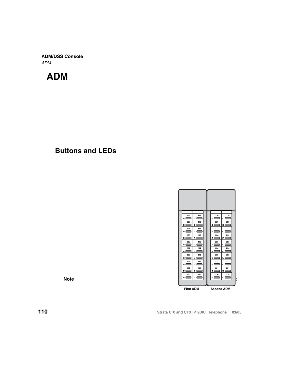 Buttons and leds, Adm/dss console, Line | Toshiba CIX User Manual | Page 124 / 141