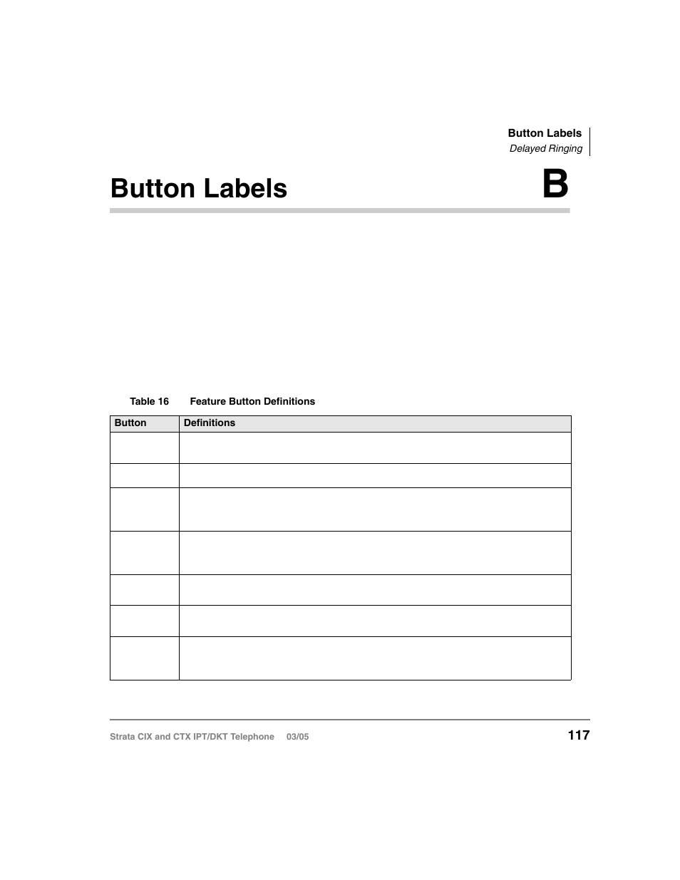 Button labels b, Appendix b — button labels, For a complete list of fe | Button labels | Toshiba CIX User Manual | Page 131 / 141