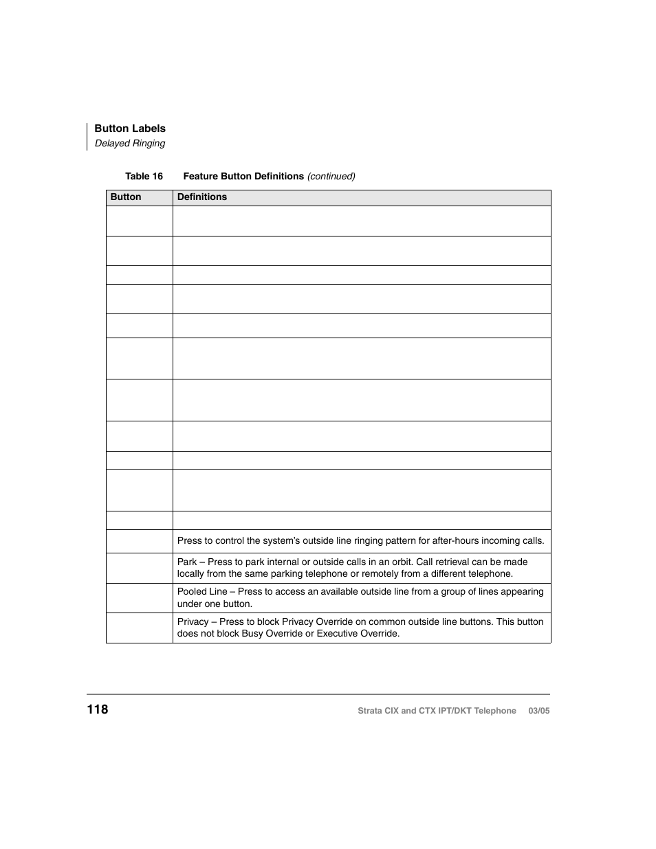 Toshiba CIX User Manual | Page 132 / 141